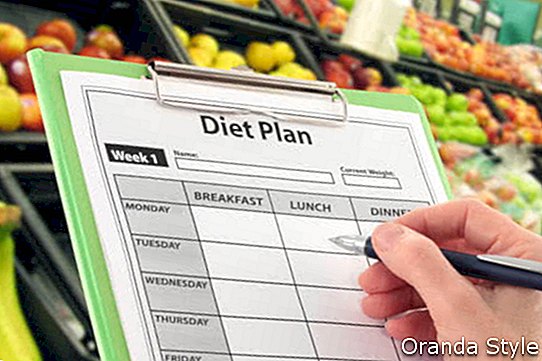 Mano escribiendo un plan de dieta por supermercado fruta