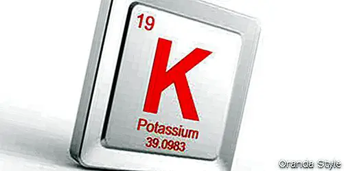K symbool 19 materiaal voor kalium chemisch element van het periodiek systeem