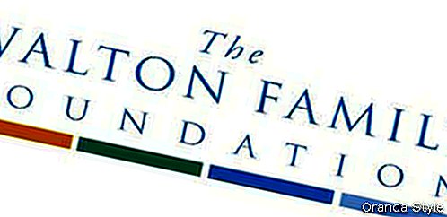 Dobrodelna podporna fundacija družine Walton