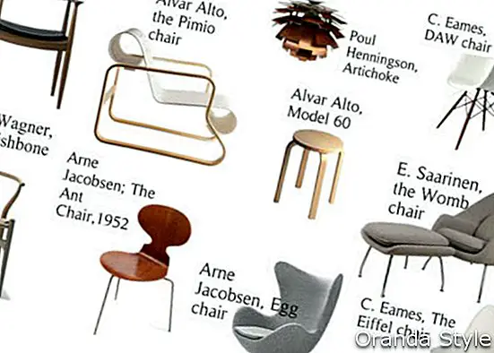 Skandinaviškos interjero dizaino kėdės