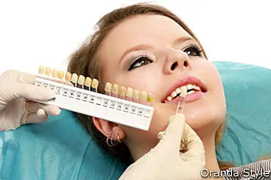 Untersuchung der Zähne des Patienten